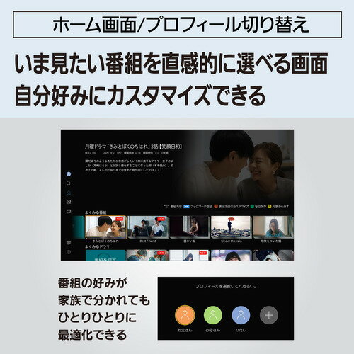 【中古】　SONY ソニー　SL-HF55　Beta hi-fi ビデオレコーダー　リモコン欠品