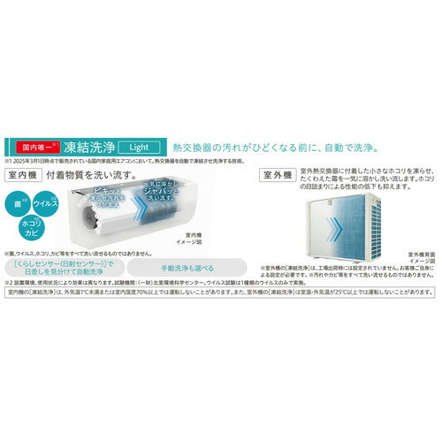 【中古】東芝 エアコンリモコン WH-A1P