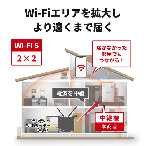 BUFFALO WEX1166DHPL Wi-Fi中継機 AirStation Wi-Fi 5対応