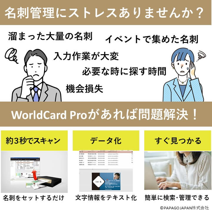 USB名刺スキャナ World Card Pr...の紹介画像2