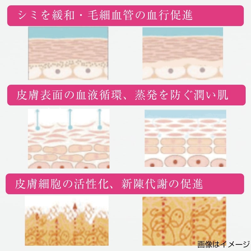 ��20%OFF�����ݥ�2/18�ޤǡ�LED�����ޥ��� RED �ֿ�LED �ܤμ��� �������󥰥��� ����� ���ƴ� Dr.Lumen �ܸ� ���� ����� ���羮���� ������ �ϥ� LED�饤�� ������ ������ LED-EM-RR005