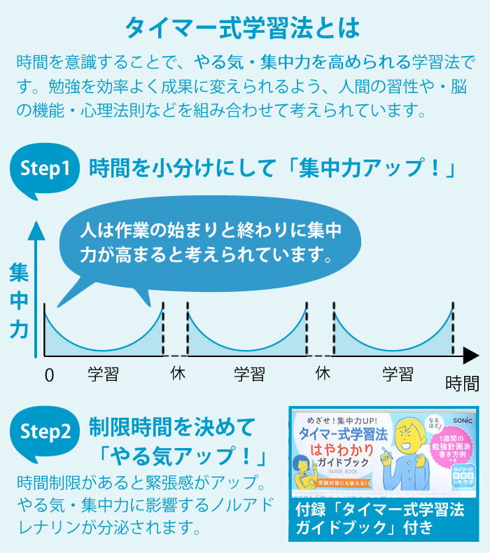 公式通販 約100時間まで計れて 長時間の試験対策に便利なタイマー やる気 集中力を高める タイマー式学習 にもピッタリ カウントアップ機能 光ってお知らせ機能もあり勉強に最適 トキ サポ 100時間タイマー スタンド付き 光ってお知らせ 勉強 光 消音 時計 かわいい