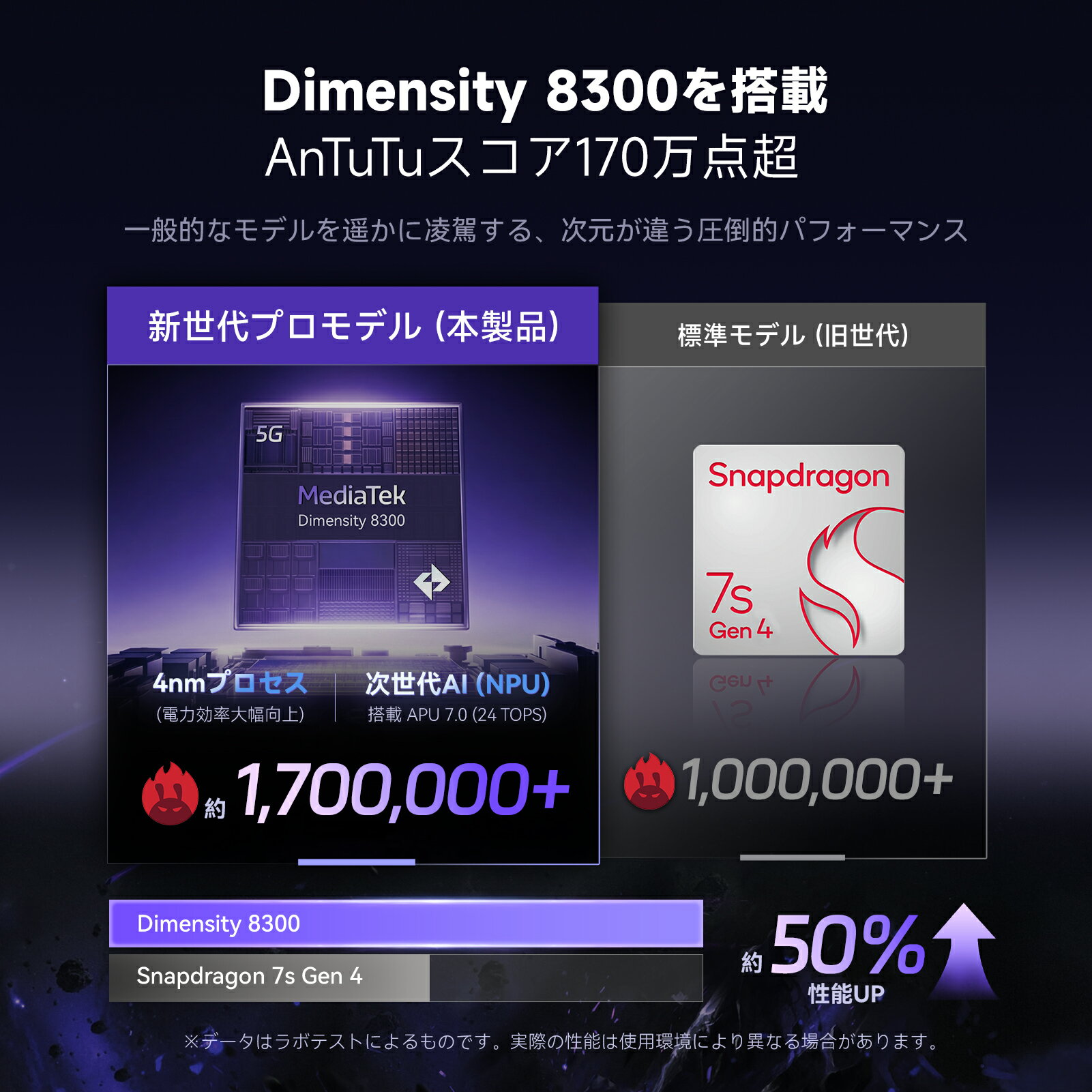 【18:00から予約販売第一弾】ALLDOCUBE iPlay 80 mini Ultra タブレット 8.8インチ...