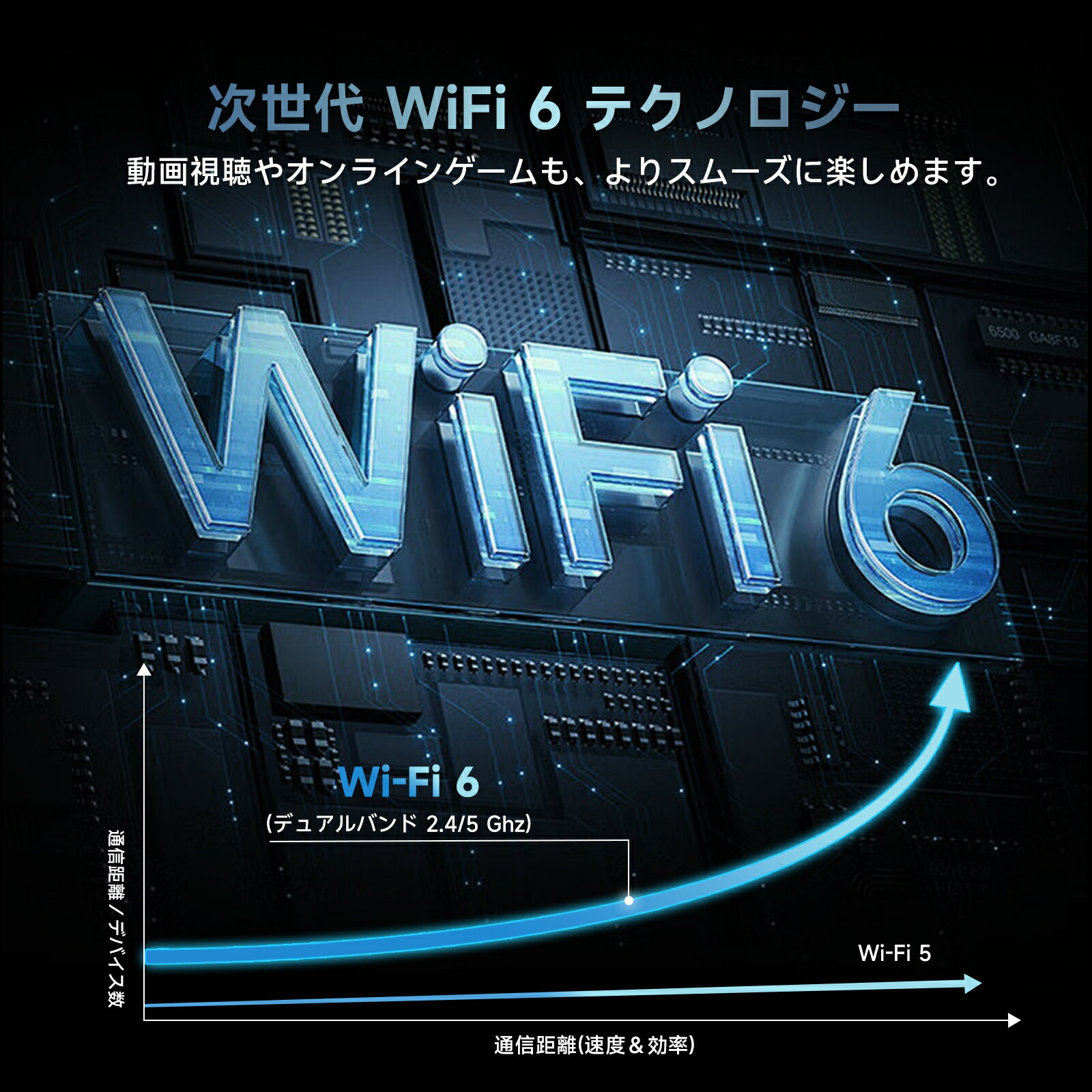 【クーポンで22,999円】ALLDOCUBE iPlay 70E 2026進化版 タブレット 11インチ Android 16 Unisoc T7300 16GB+128GB+1TB拡張 90Hz 1920×1200 Widevine L1対応 4G LTE SIMフリー 通話対応 Wi-Fi 6 7000mAh 18W急速充電 電子コンパス - Image 3
