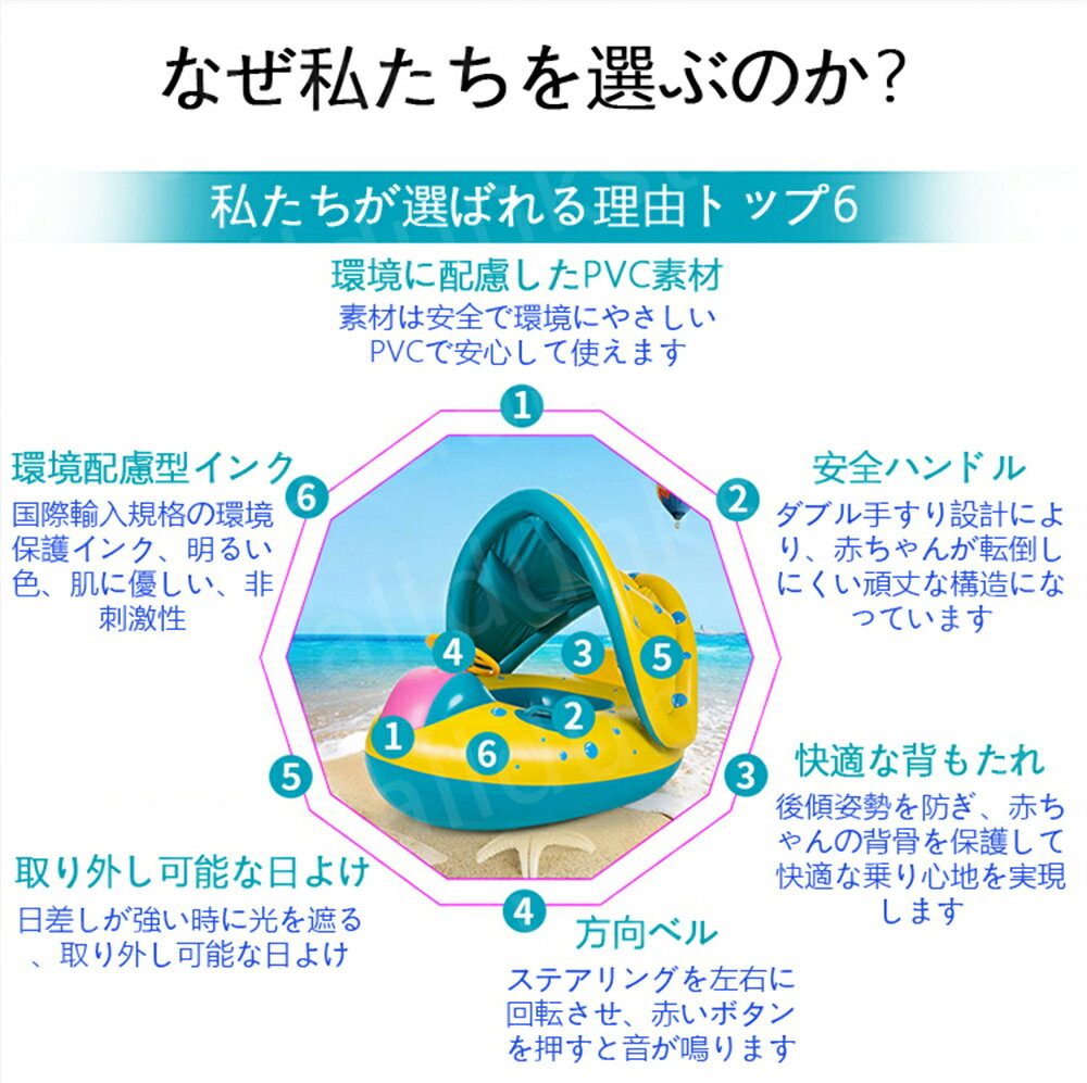 ベビー浮き輪 赤ちゃん用 ベビーフロート 足入れ浮き輪 水泳リング キャノピー付き 日焼け止め 取り外し可能 屋根 SPF50+ 持ち手付き PVC 空気入れセット 夏の日 水遊び 水泳 海 プール アウトドア 浮き具 フロート 誕生日 プレゼント クリスマス 男女通用