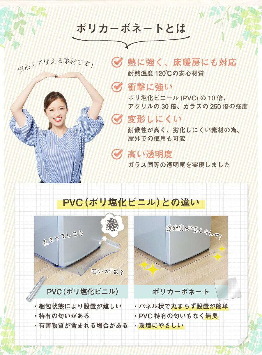 送料無料冷蔵庫マット透明Mサイズ(~500Lクラス)650times;700times;2mmキズ凹みへこみ防止すべり止めシール付1年保証あす楽冷蔵庫マット冷蔵庫防音マット防音シートポリカーボネイト置台賃貸引越新居ALC040-M