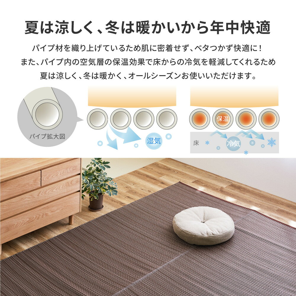 洗える い草風 カーペット 本間 3帖 3畳 PP ラグ ビニール風 上敷 ござ 畳の保護 送料無料 [3]