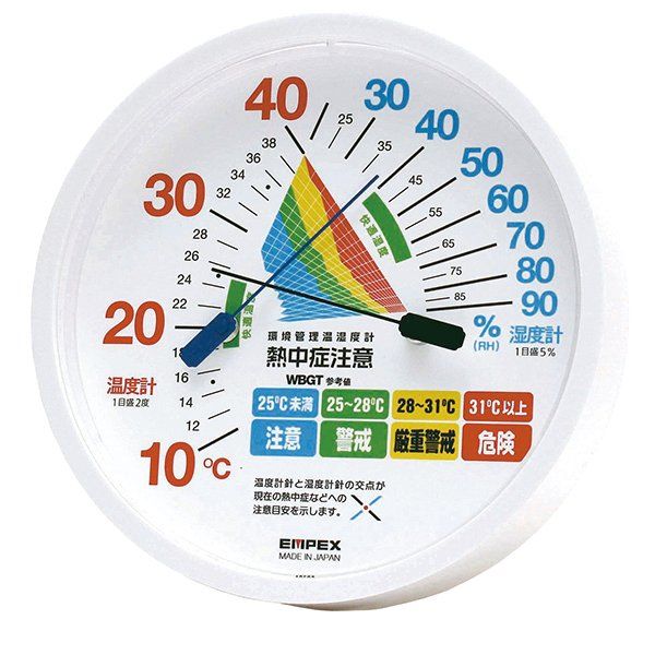 環境管理 温・湿度計(防雨型TM−2464)