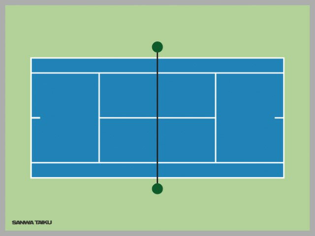 【2/20(金)20〜24時限定ポイント最大48