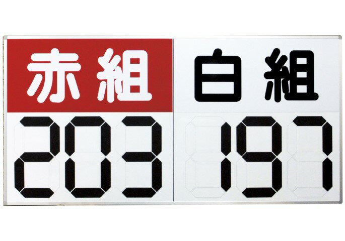 【11/25(火)20〜24時限定ポイント最大48倍！Bフライデー】 三和体育 運動会用マグネット反転式得点板 ..