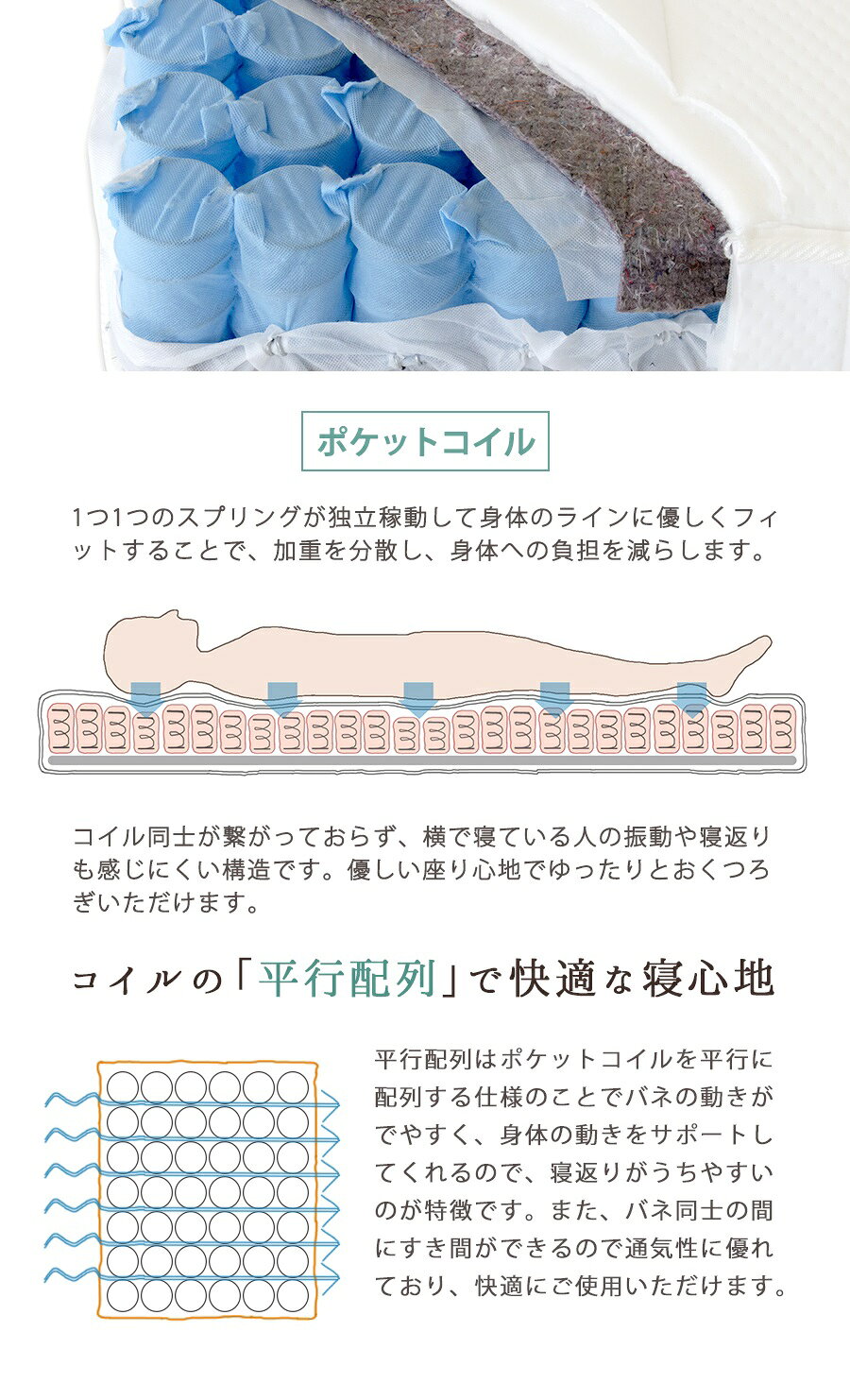 【Sサイズ】 圧縮ロール ポケットコイル マットレス シングル S ポケット シングルサイズ 圧縮マットレス 搬入簡単 圧縮梱包 体圧分散 ベッド ベッドマットレス 寝具 ベッド ベッド用マットレス ベッド ベッドマット 白 単身 ひとり暮らし ギフト おすすめ 快適 厚め [2]