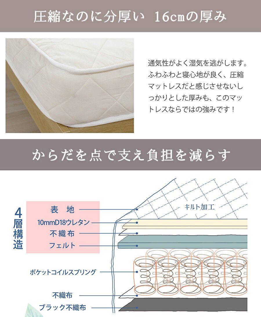 【Sサイズ】 圧縮ロール ポケットコイル マットレス シングル S ポケット シングルサイズ 圧縮マットレス 搬入簡単 圧縮梱包 体圧分散 ベッド ベッドマットレス 寝具 ベッド ベッド用マットレス ベッド ベッドマット 白 単身 ひとり暮らし ギフト おすすめ 快適 厚め [3]