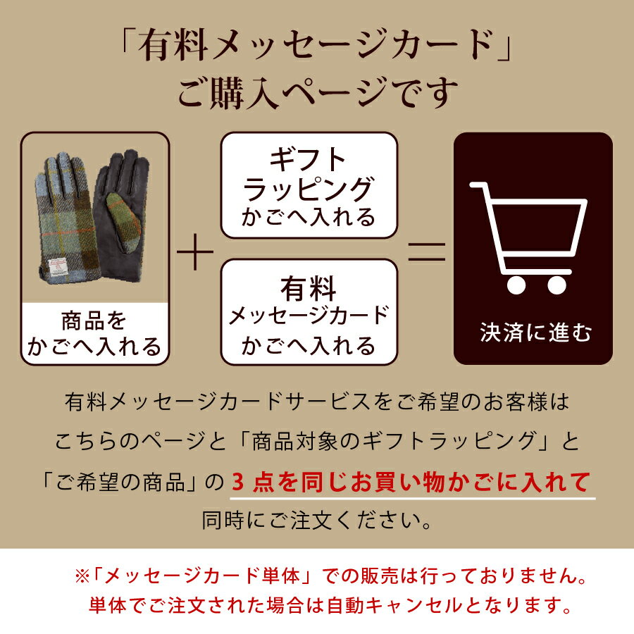 【6/22 20時〜クーポンで全品20%OFF楽天お買い物マラソン】有料メッセージカード [手書きメッセージ] [MCARDA] 母の日 父の日 記念日 誕生日 敬老の日 Xmas お祝い ※ギフトラッピングとセットでご注文ください。※単体・でのご注文は無効となります。ご注意ください。