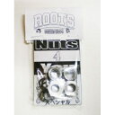 [c ROOTS^NUTS 4 rXAibg