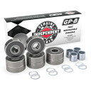 インディペンデント INDEPENDENT／BEARING GP-B ベアリング