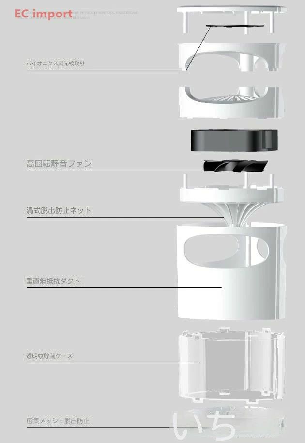 蚊取りライト 家庭用 吸入式 蚊取り器 新型 蚊取りランプ 蚊取線香虫除け 誘引器 ...