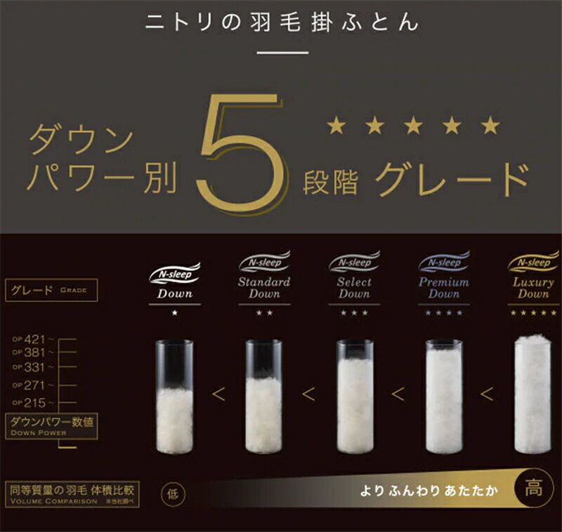 送料無料 Allhqfashion掛け布団 寝具 布団 手触り シングル 防臭 30マスキルト シングルサイズ 寝具 ふとん 掛け布団 サイズ ニトリの羽毛 寝具 羽毛布団 春 0x230cm 秋 暖かい 抗菌防臭 シングル サイズ 抗菌 保温 1 4kg 冬