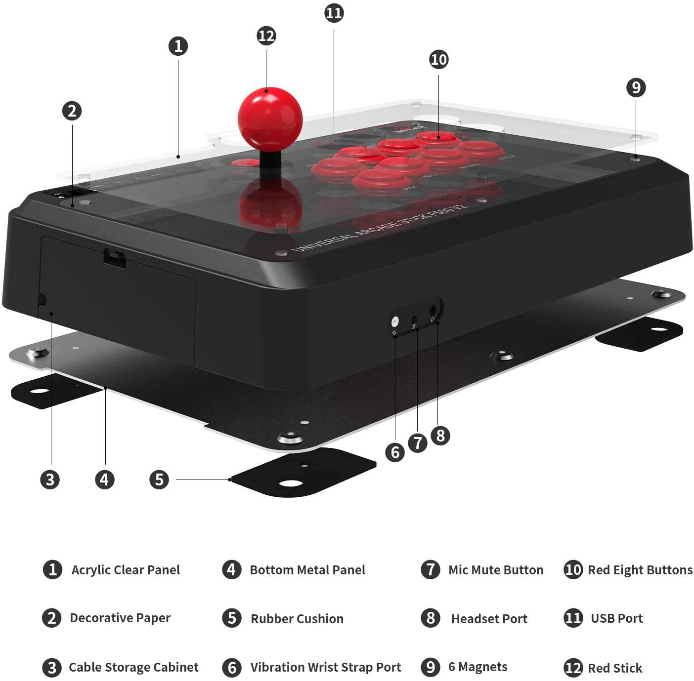 委託倉庫 Mayflash ジョイスティック F500 アーケードスティックコントローラー Ps4 Ps3 Xbox One Xbox One S Xbox 360 Pc Android Nintendo Switch対応 Universal Arcade Fighting Stick F500 K At 3634 00 アライドトレード