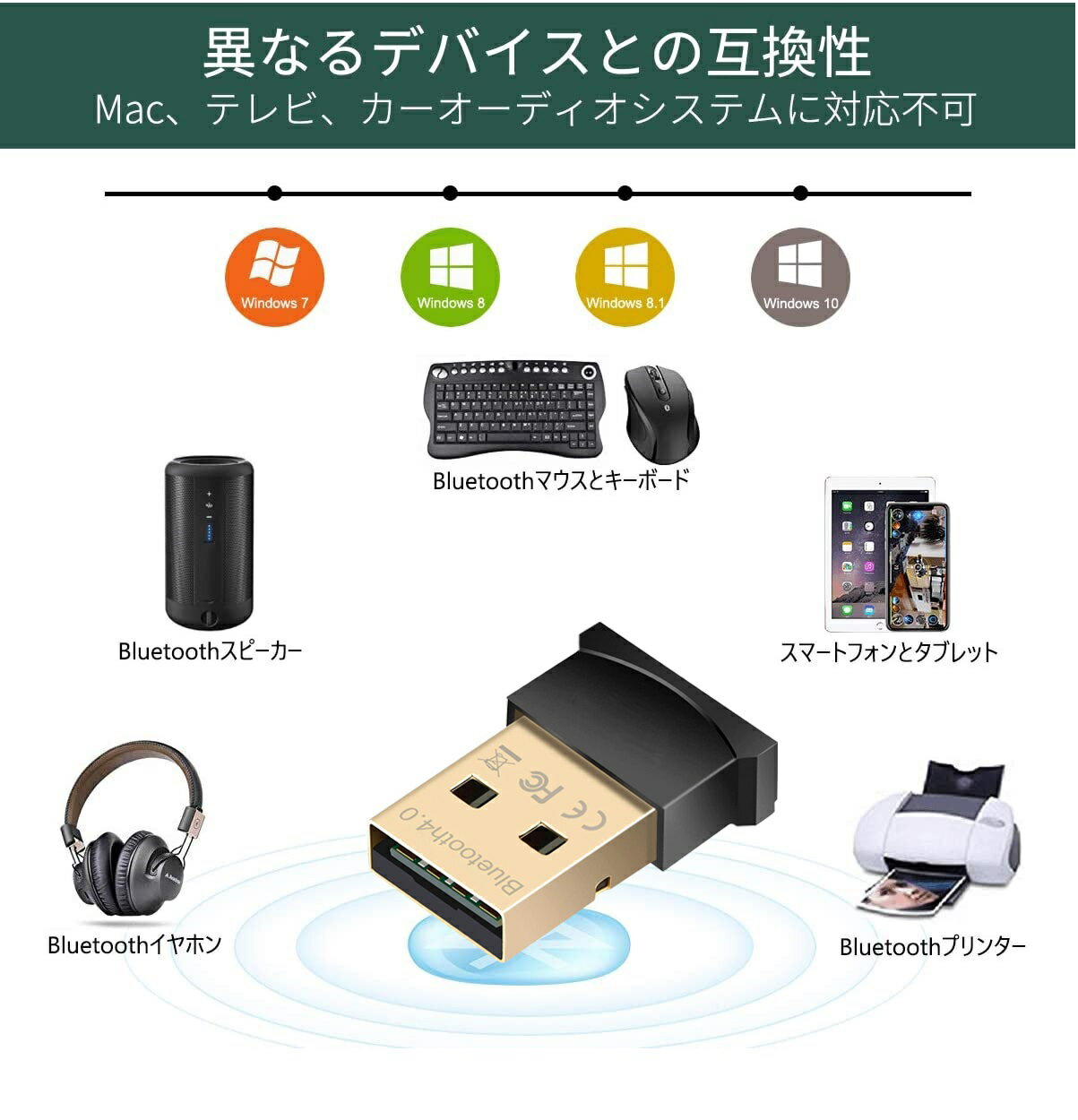 メール便 Bluetoothアダプター V4 0 Sr ネコポス 送料込 Bluetooth 65 Off 送料無料 Usb ブルートゥース アダプター チップセット Csr8510 送信機 受信機 省電力 低遅延 4159 00 V4 7 8 Mac非対応 64bit Windows 10 8 1 超小型 ドングル 32 対応