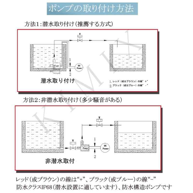 KIMIX DC12V 4.5A 54W 揚程...の紹介画像3