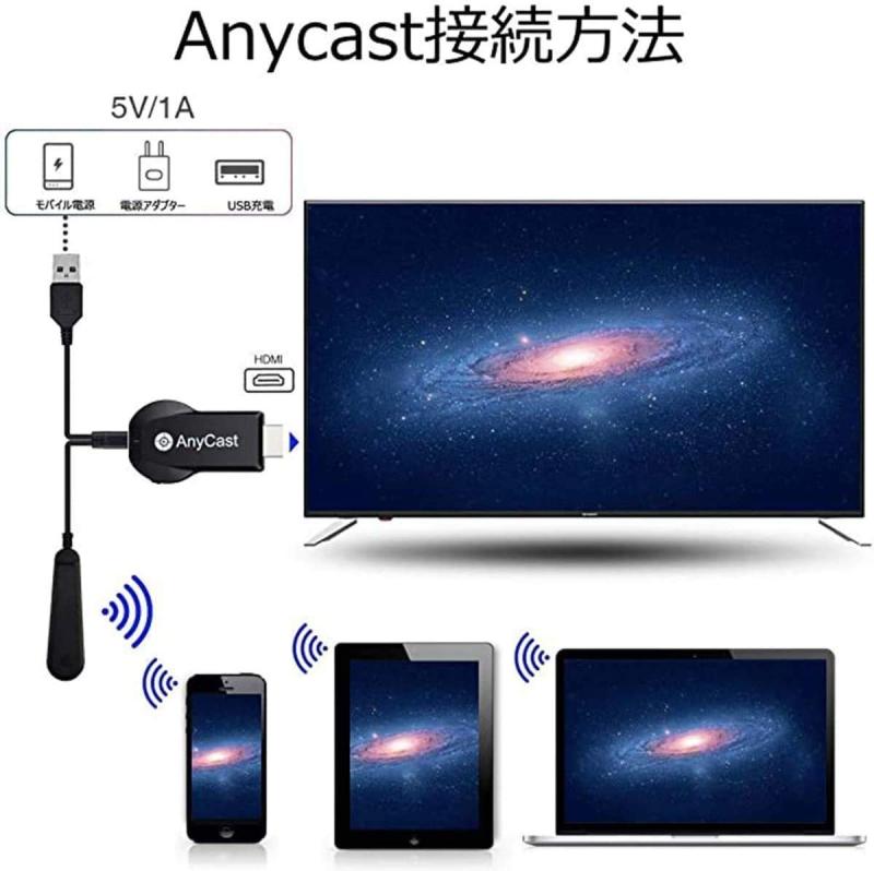 SmallYin HDMIミラキャスト クロムキャスト ミラーリング ドングルレシーバー hdmi wifi Airplayレシーバ Miracast ワイヤレスドングル Chrome APPプロトコルと互換性があり 4K HDビデオ伝送をサポート 大