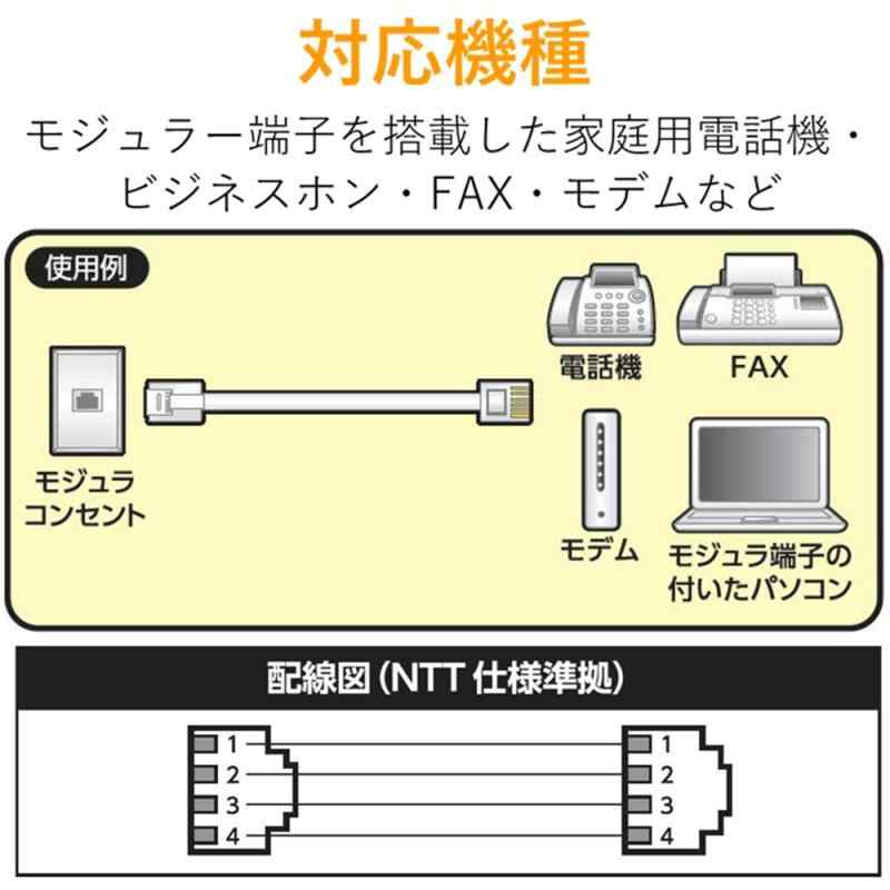 オールインストアのエレコム モジュラーケーブル 爪折れ防止【屈曲に強い高耐久仕様】 7.0m ホワイト MJ-T7WH｜アングル2