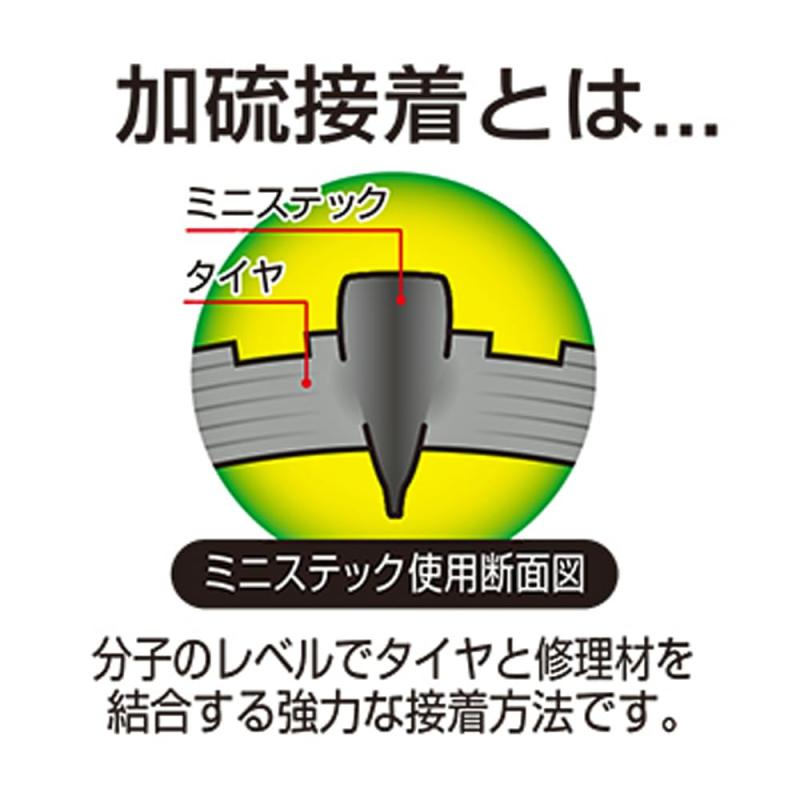 オールインストアのBAL(大橋産業)パンク修理 スタートセット ミニステック 加硫接着 maruni マルニ工業 原付 バイク 日本製 No.832｜アングル2