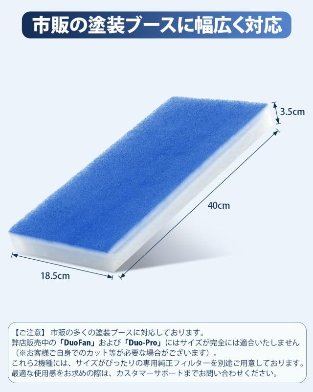 Anesty 塗装ブース用 フィルター 手元で交換 塗装ブース用 替フィルター 2層のフィルター スプレーブース用 フィルター ASPB-01塗装ブース用 ADFSPB-01塗装ブース用 ADFSPB-01B塗装ブース用 他社塗装