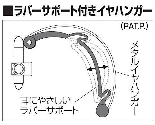 ATH-EW9 サムネイル6