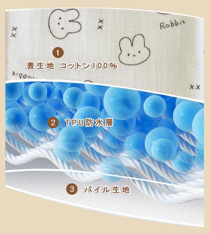 Joyancejt おむつ替えシート 防水シー...の紹介画像3