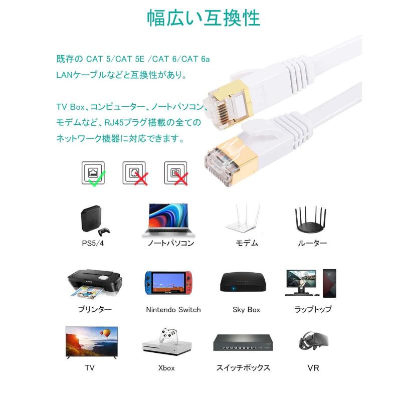 オールインストアのFOSTO Cat7 LANケーブル 30M カテゴリー7準拠 イーサネットケーブル 有線lanケーブル フラットLANケーブル 高速 10Gbps/600MHz STP 爪折れ防止 RJ45コネクタ ギガビット 業務用 屋外用 家庭用 ランケーブ｜アングル3