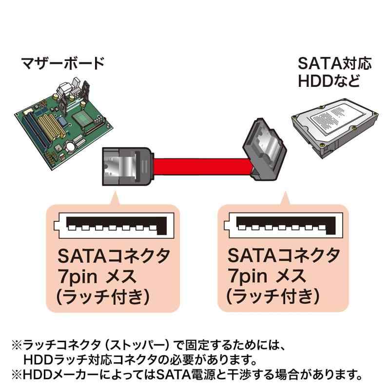 サンワサプライ(Sanwa Supply) 下L型シリアルATA3ケーブル 0.5m 6Gbps対応 TK-SATA3-05SL