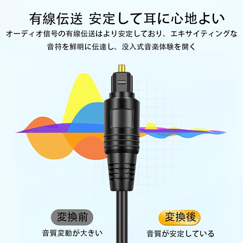 TRkin光デジタル分配器1入力2出力オス⇒メス×2オーディオフロントホームシアター、サウンドバー、Playstation PS 5/PS 4用0.5 M - 2