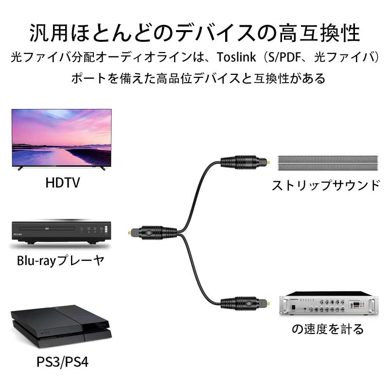 TRkin光デジタル分配器1入力2出力オス⇒メス×2オーディオフロントホームシアター、サウンドバー、Playstation PS 5/PS 4用0.5 M - 3