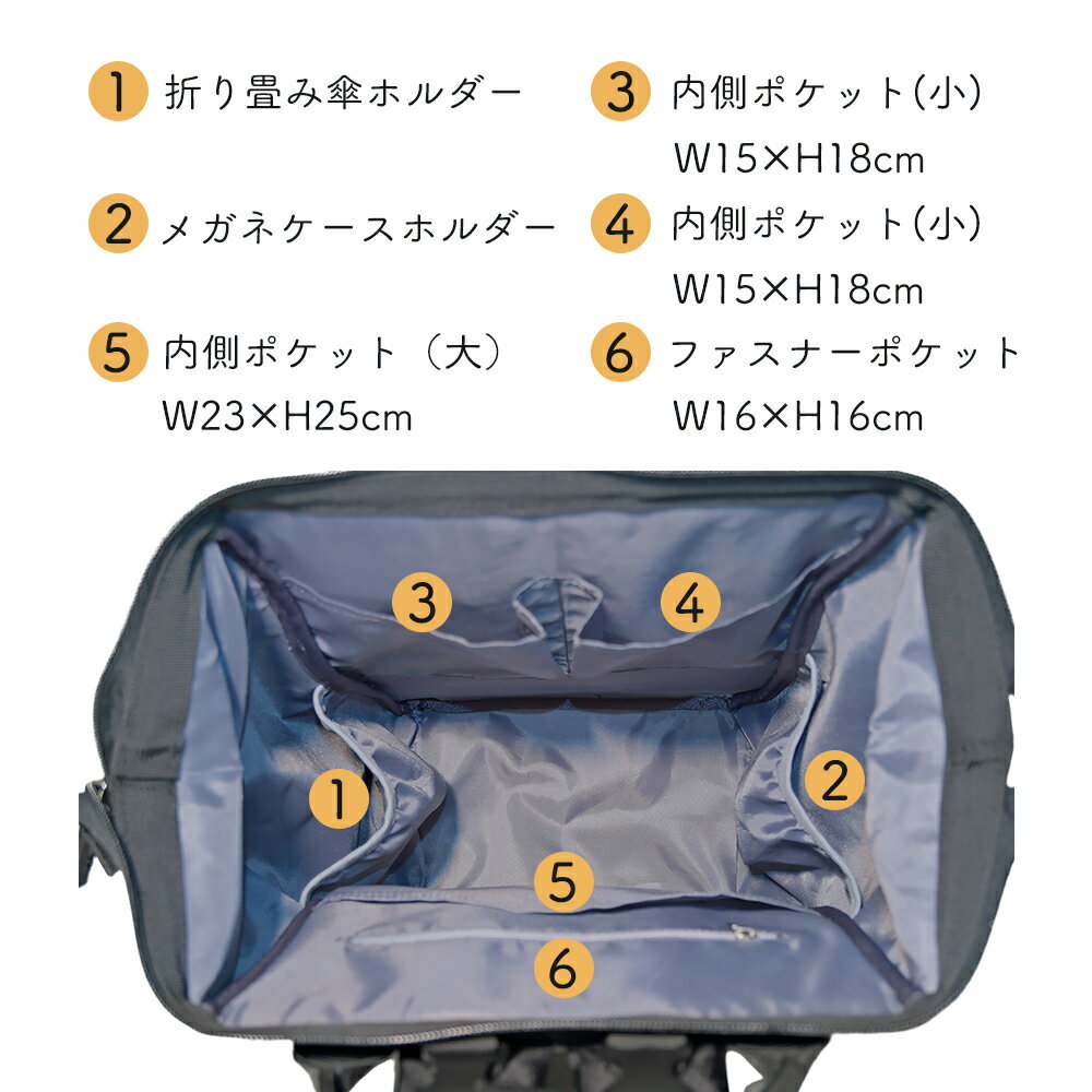 All in styleのマザーズリュック マザーズバッグ アウトドア ママバッグ マザーズ 背面ポケット 自立式 リュック 哺乳瓶 保温 保冷 ポケット付き 大容量 軽量 便利 多機能 A4ファイル 収納ポケット ベビーカー バック おしゃれ 子育て 双子｜アングル3