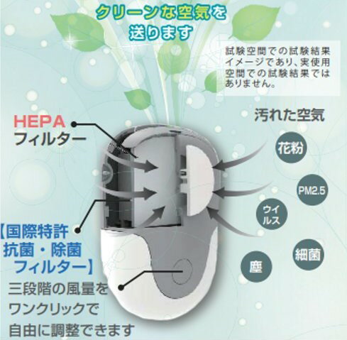 山本電気 ポータブル空気清浄機 日本製 YF-PAC01-WH ホワイト HEPAフィルター 3段階 充電式 USB TypeC接続端子 小型 小さい コンパクト 首かけ デスク周り 風量