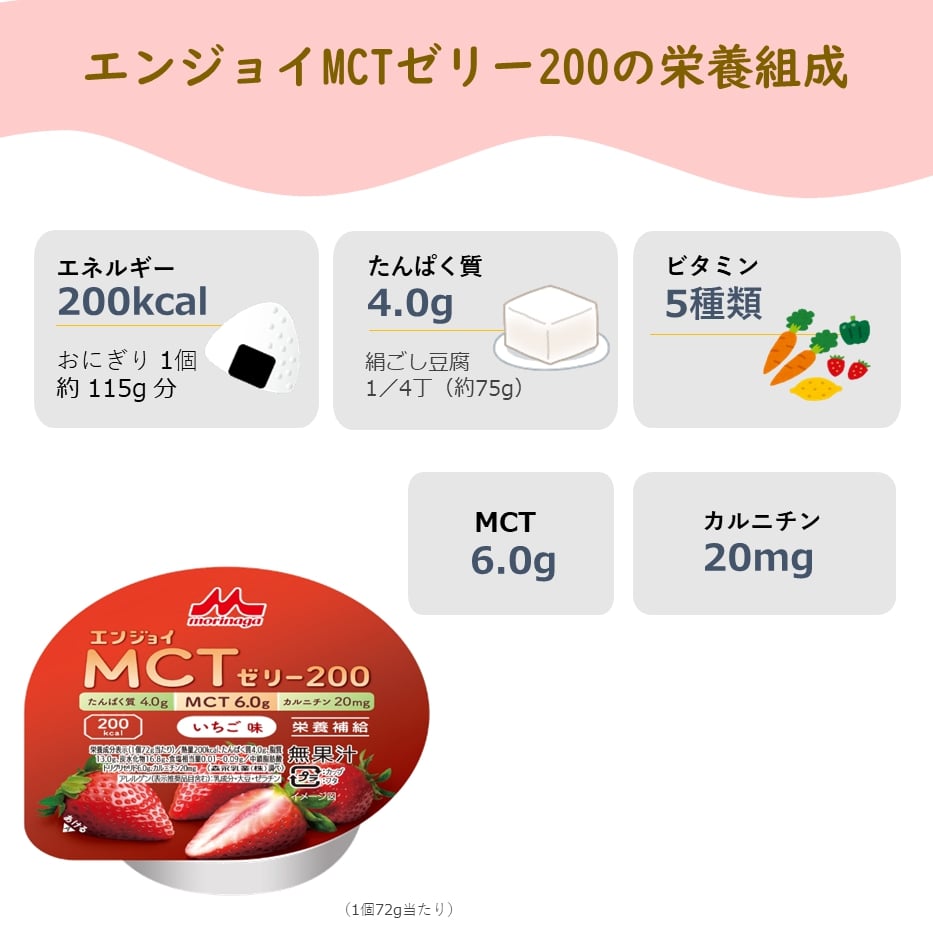 森永乳業 クリニコ エンジョイMCTゼリー200 いちご味 24個 1個（72g）で200kcal（キロカロリー） 介護食 栄養補給 介護 栄養補助 栄養補助食品 高カロリー ハイカロリー ゼリーたんぱく質 alllife-10006205 豊通オールライフ サンプル画像2