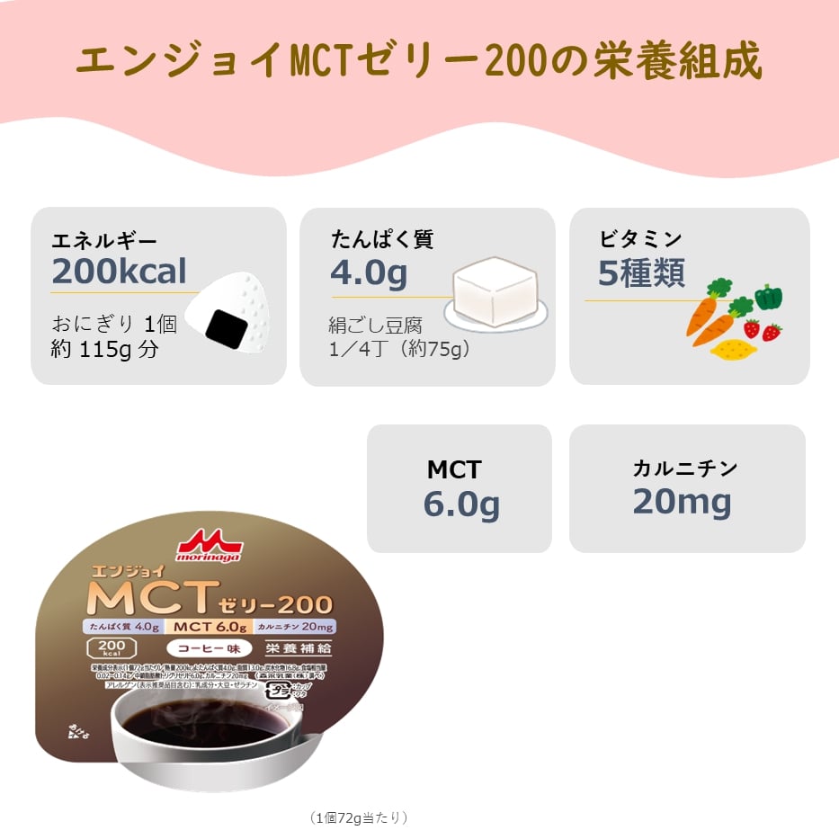 森永乳業 クリニコ エンジョイMCTゼリー200 コーヒー味 24個 1個（72g）で200kcal（キロカロリー） 介護食 栄養補給 介護 栄養補助 栄養補助食品 高カロリー ハイカロリー ゼリーたんぱく質 alllife-10006206 豊通オールライフ サンプル画像2