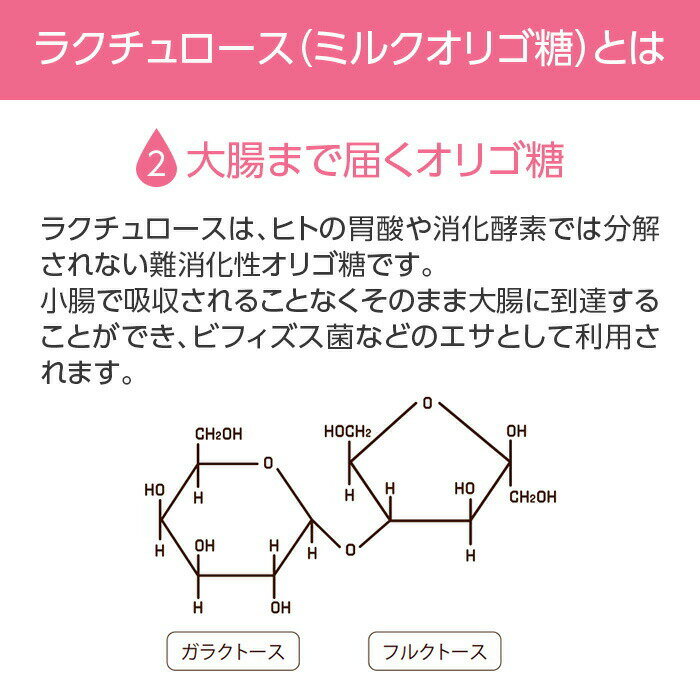 【軽減税率】 森永乳業 ミルクオリゴ糖 ラクチュロースシロップ 6.5g×10本入 ラクチュロース50%含有 クリニコ 3