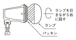 岩崎　屋外投光器用アイランプ（レフランプ）　散光形　110V用　150W形　E26口金　省電力形　RF110V135WH 2