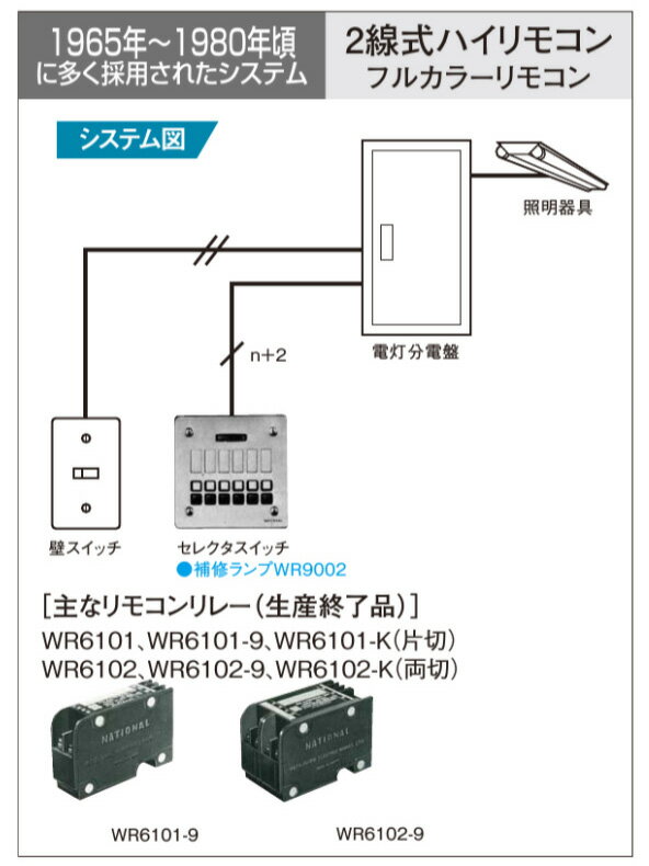 �ѥʥ��˥å����ϥ���⥳�󥻥쥯�������å��Ѹ��ŵ���佤���סˡ��ѥ����åȥ��ס�15V��20mA��S7���⡡��10������ۡ�WR9002