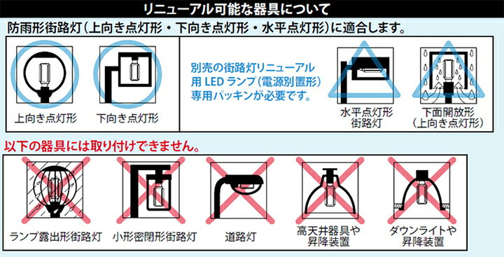 東芝　街路灯リニューアル用LEDランプ　電源別置形　57Wシリーズ　ナトリウムランプ150W形相当　電球色　点灯方向任意　E39口金　LDTS57LGE39