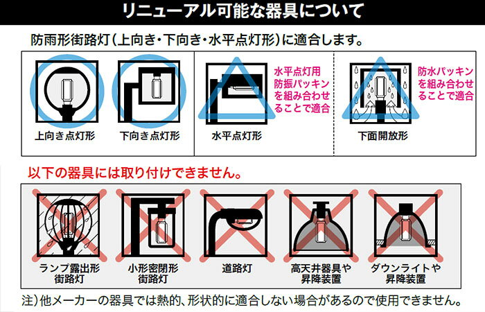 東芝　街路灯リニューアル用LEDランプ　電源別置形　58Wシリーズ　水銀ランプ200W...