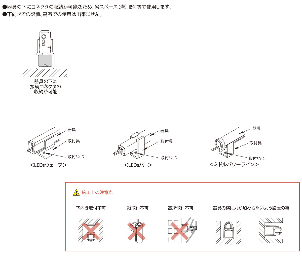 �������ȡ�LED���������ץ���󡡡ʴ���Ʊ�������Τߡˡ��ۥ�������ն�2��1�ȡ�ELS7KFH ������������