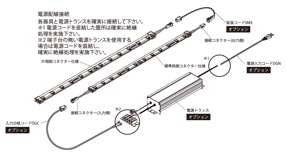 FKK��LED�ơ��ץ饤�ȡ�DC24V���ե쥢�饤�󡡥��ꥢ����¦���ͥ��������͡�7472mm���������6500K������Ĵ�����б������Ÿ��ȥ�󥹡�����������ˡ�FLT27472DK