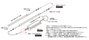 ☆FKK　LEDテープライト　屋外・軒下用　DC24V　フレアライン　ミニサイド　アウトドア　標準両側コネクター仕様　5259mm　電球色　2500K　専用調光器対応　（電源トランス・コード別売）　FMSA5259L25 ※受注生産品