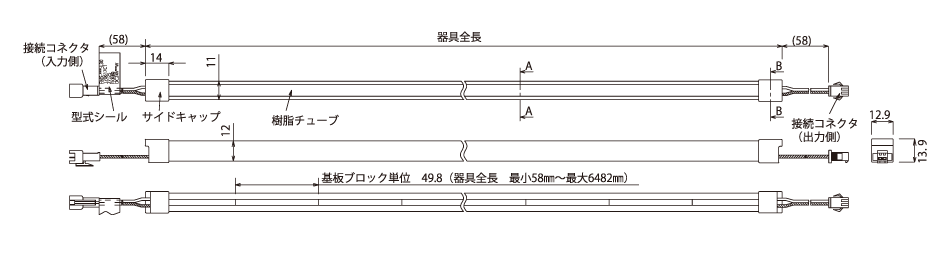 FKK　LEDテープライト　DC24V　フレアライン　ミニトップ　1004mm　電球色　2500K　専用調光器対応　（電源トランス・コード別売）　FMT1004L25 ※受注生産品