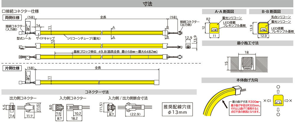 FKK　LEDテープライト　DC24V　フレアライン　ミニトップPLC　蓄光機能搭載　緑色光　片側コネクター仕様　2199mm　温白色　3500K　専用調光器対応　（電源トランス・コード別売）　FMTPG2199WWK ※受注生産品