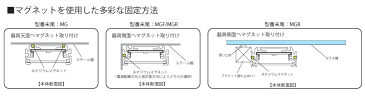 ☆FKK　広配光　LED高輝度コンパクト棚下灯　什器棚照明　AC100V　1150mm　白色　4000K　非調光　ラインコンセントプラグ付　振れ止めマグネット仕様　LCT1200WMGB ※受注生産品