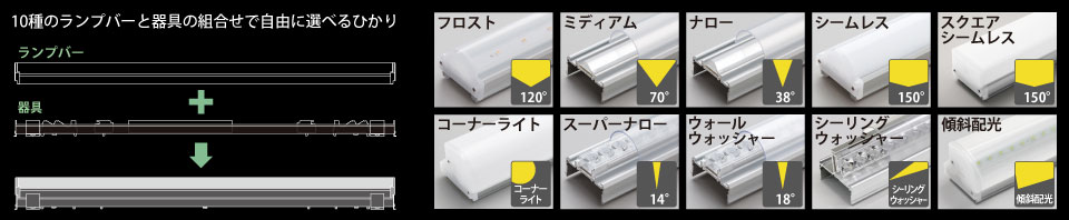 森山産業　LED照明　モジュラーレッズシリーズ　ランプバー　スクエアシームレス　...